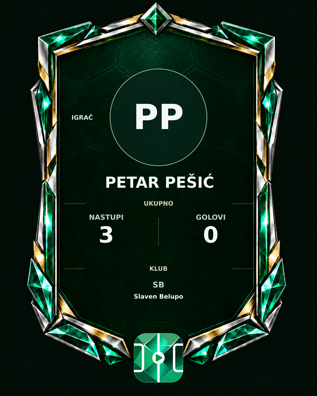 PLAYGRND grafika profila Petar Pešić