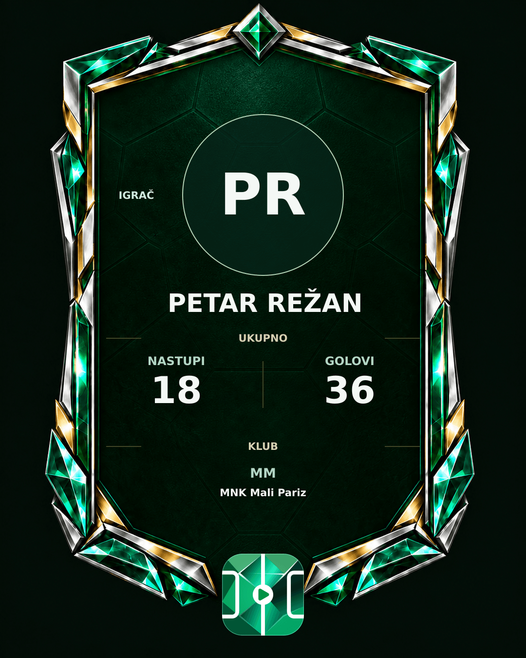 PLAYGRND grafika profila Petar Režan
