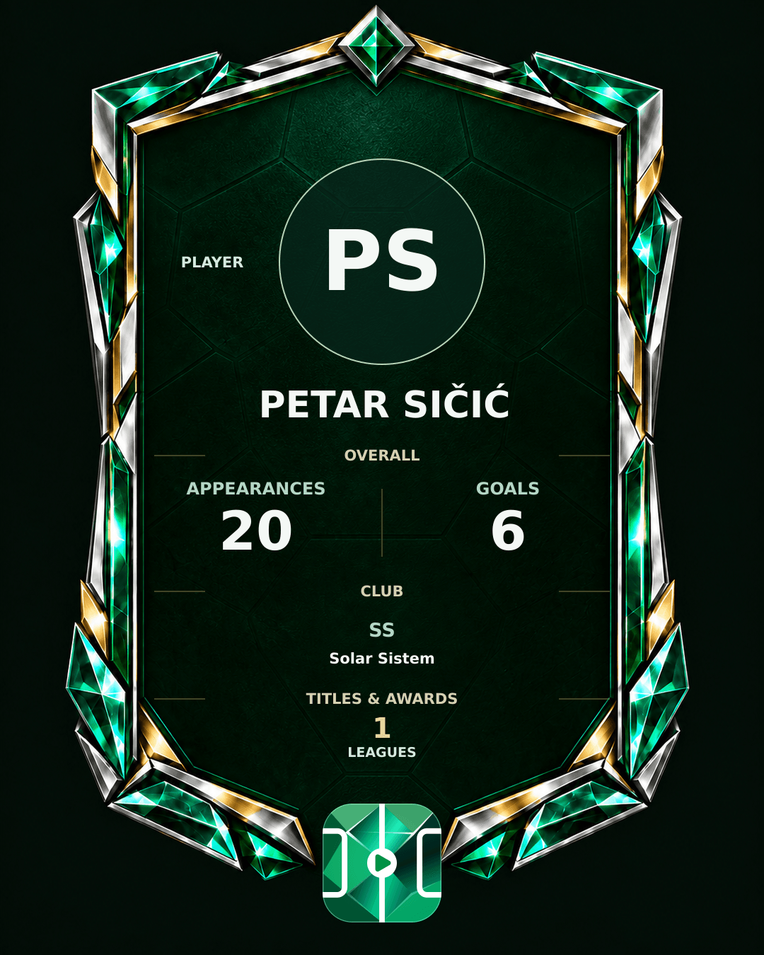Petar Sičić's PLAYGRND profile graphic