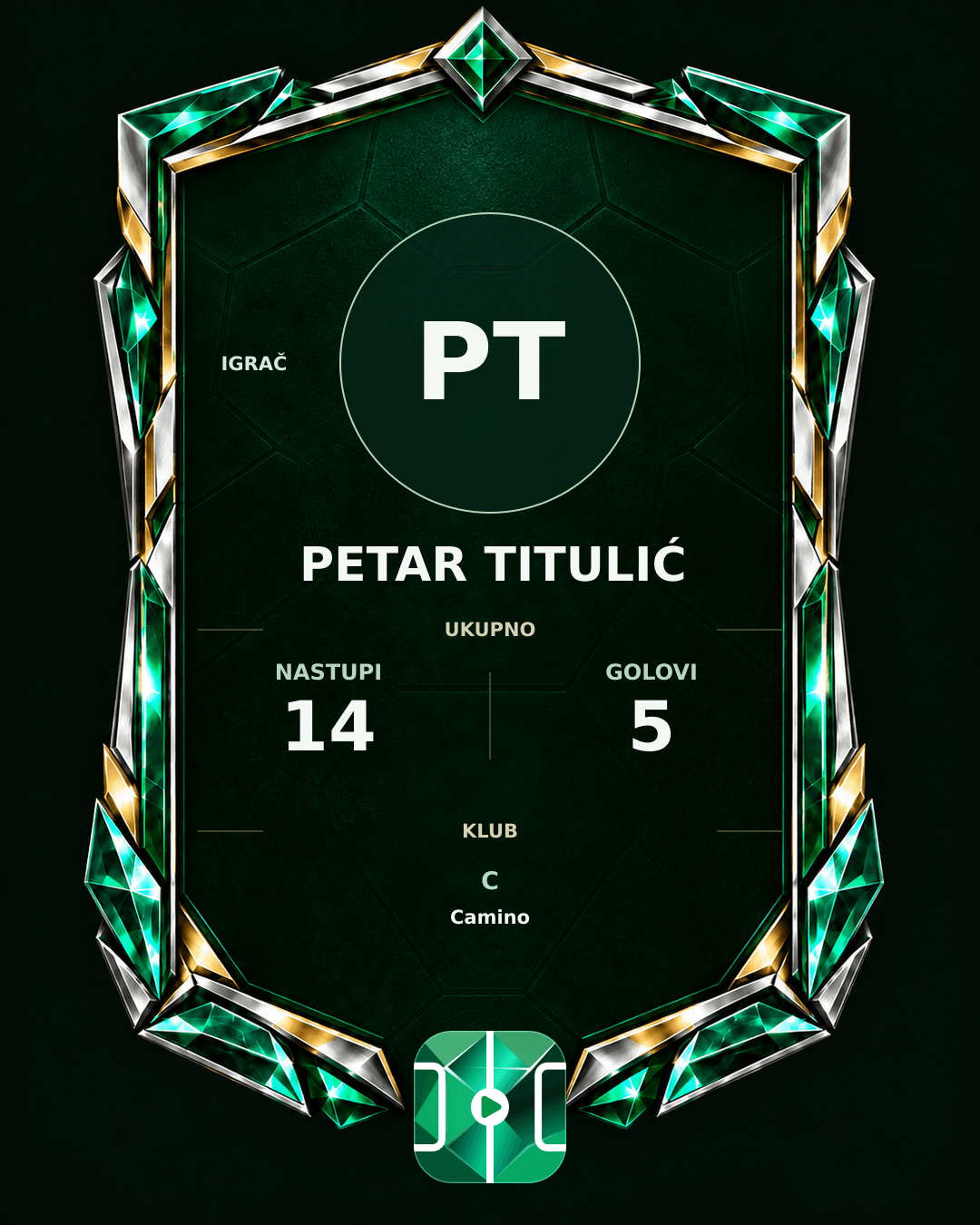 PLAYGRND grafika profila Petar Titulić