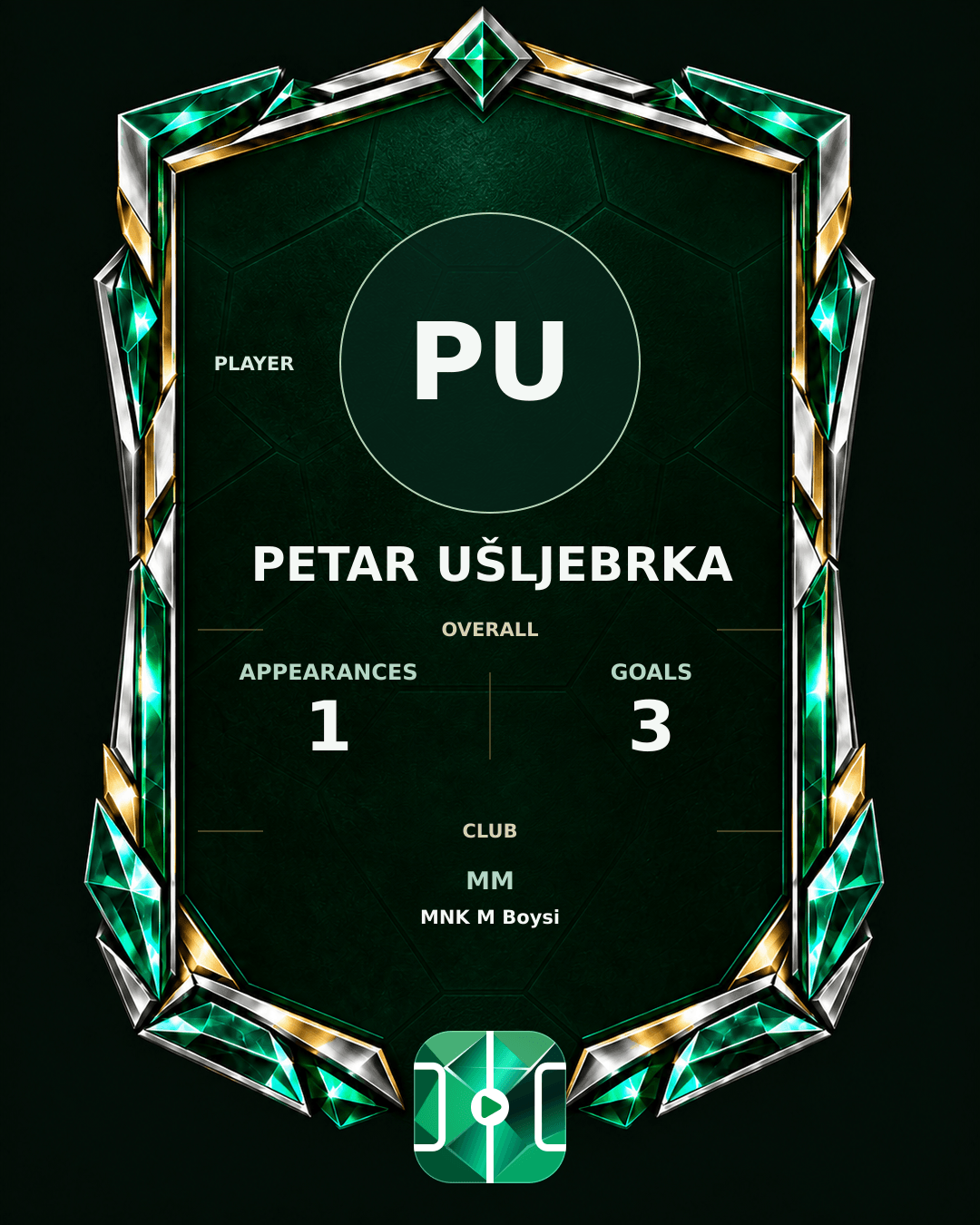 Petar Ušljebrka's PLAYGRND profile graphic
