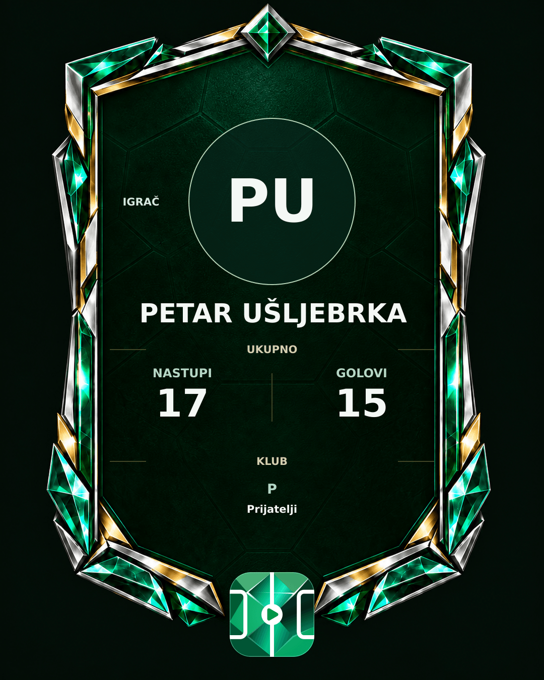 PLAYGRND grafika profila Petar Ušljebrka