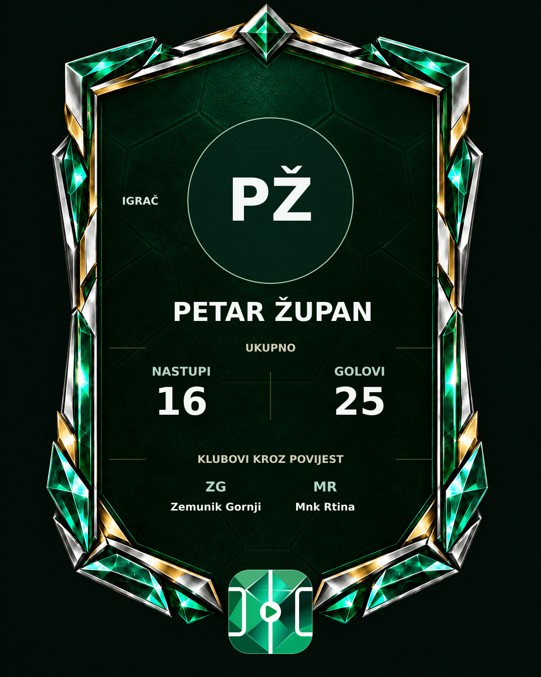 PLAYGRND grafika profila Petar Župan