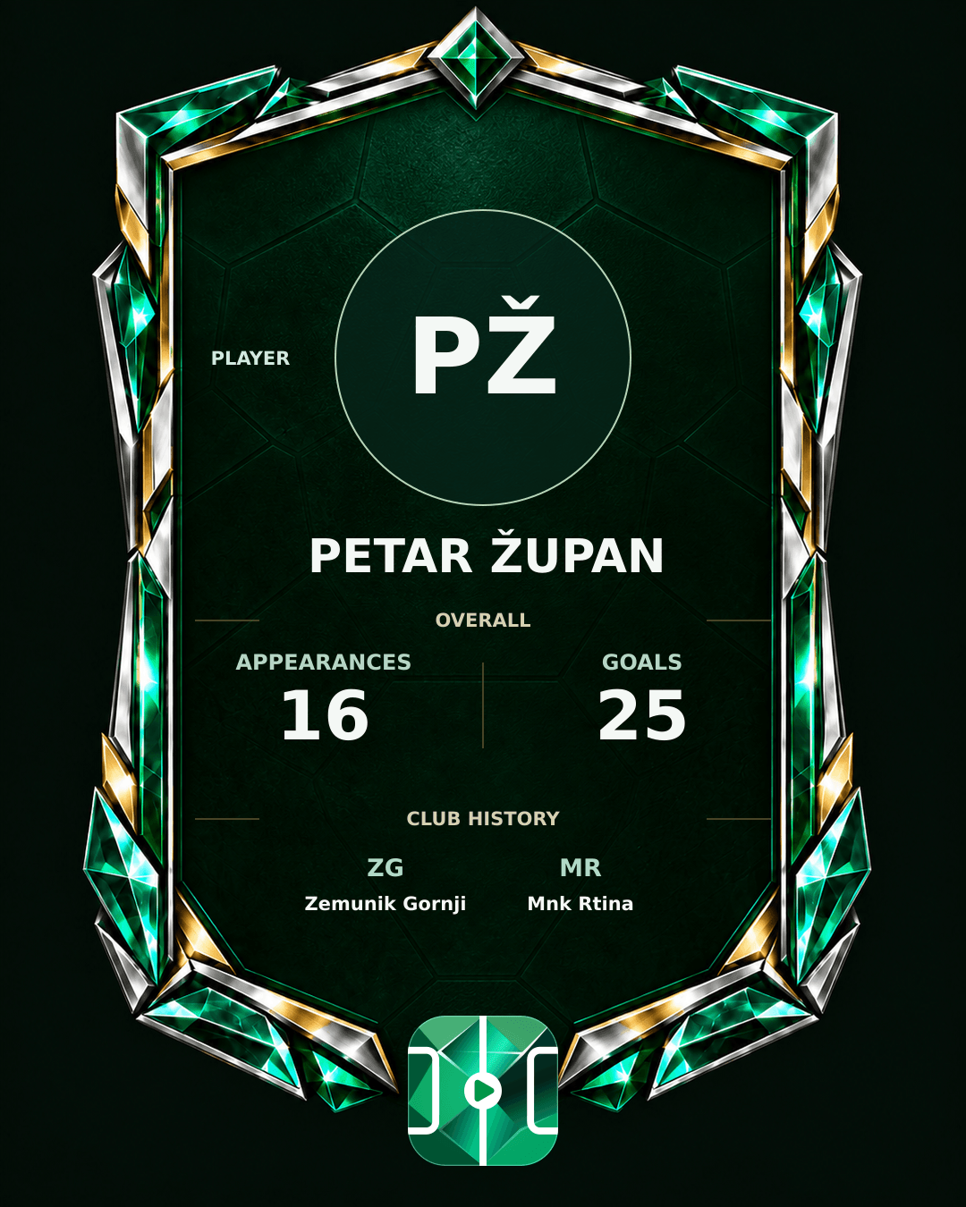 Petar Župan's PLAYGRND profile graphic