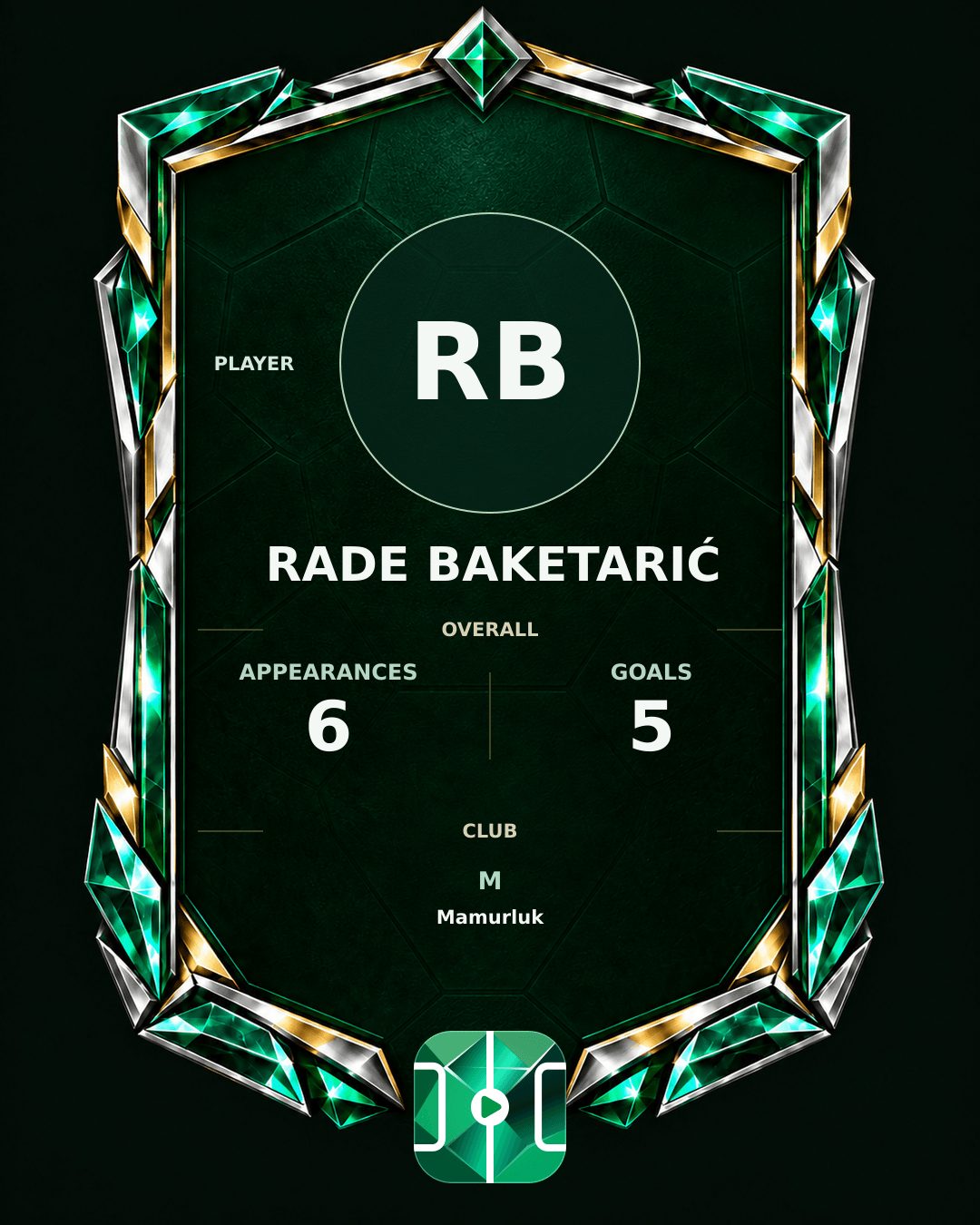 Rade Baketarić's PLAYGRND profile graphic