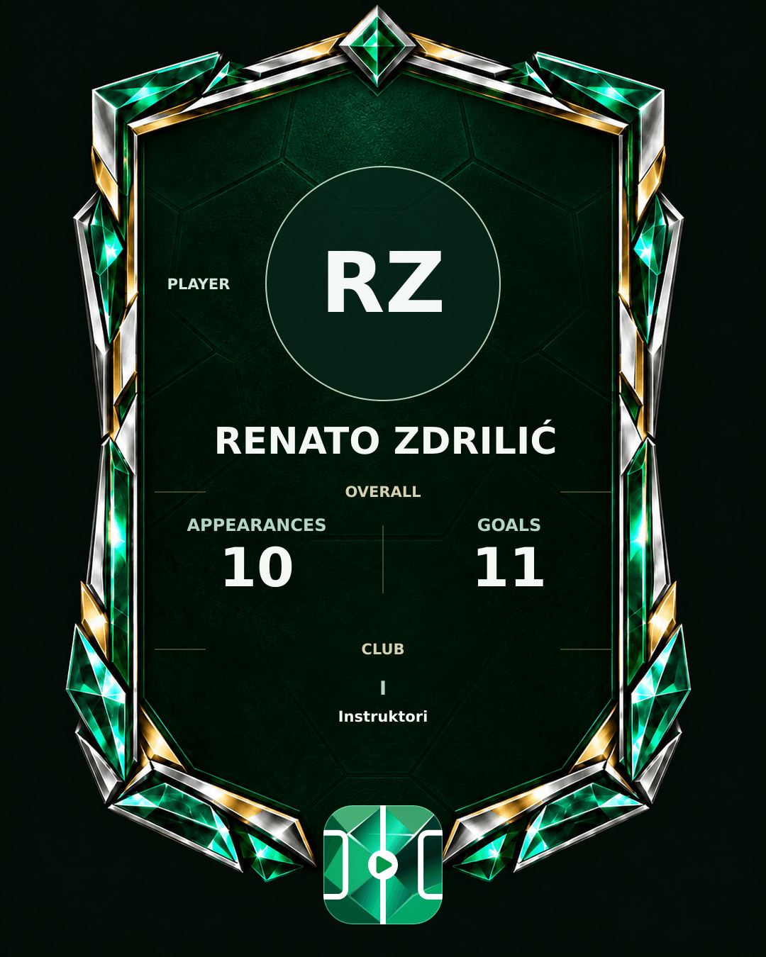 Renato Zdrilić's PLAYGRND profile graphic