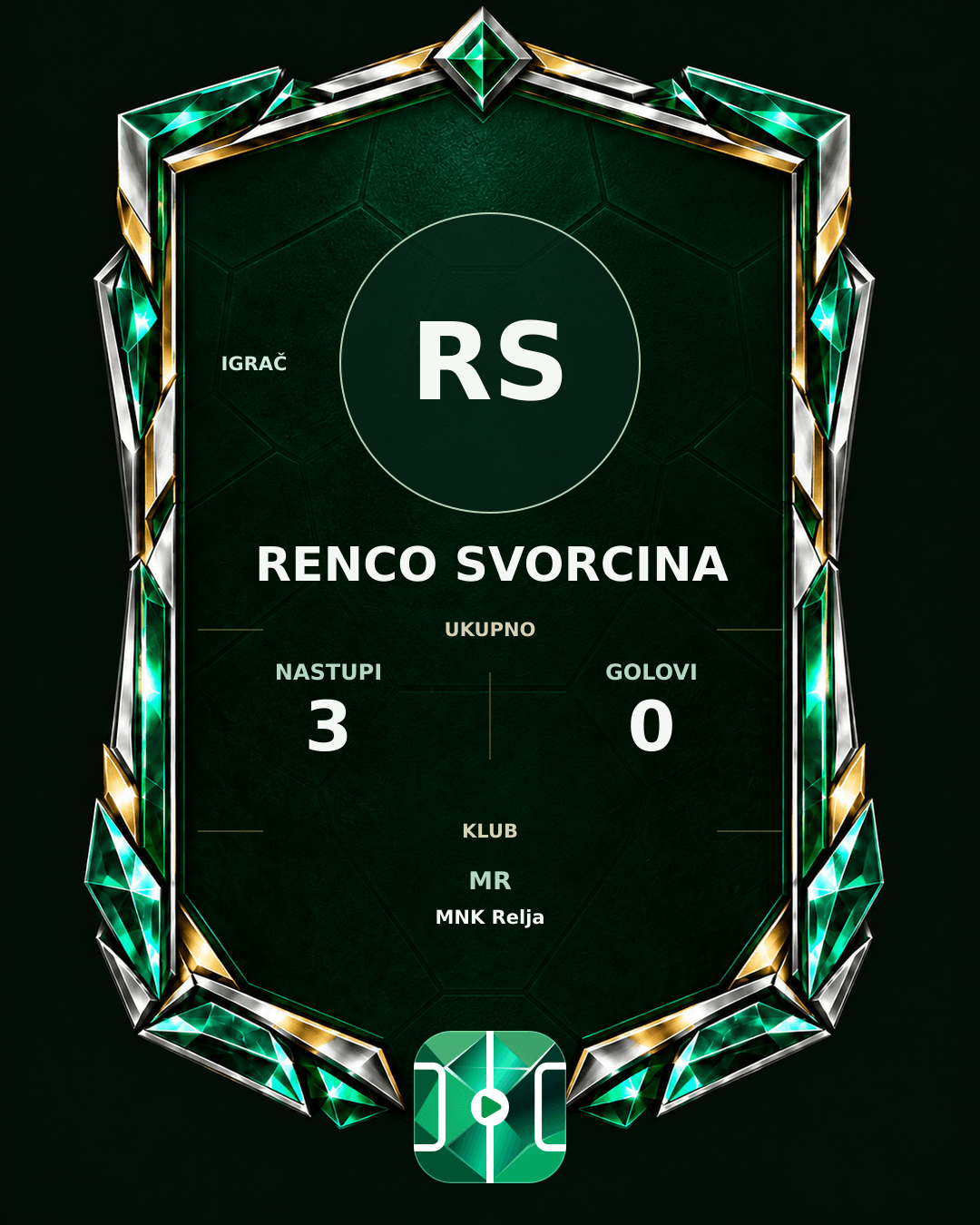 PLAYGRND grafika profila Renco Svorcina