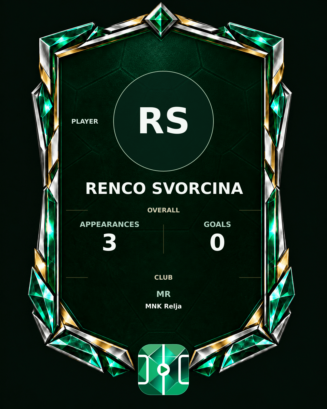 Renco Svorcina's PLAYGRND profile graphic