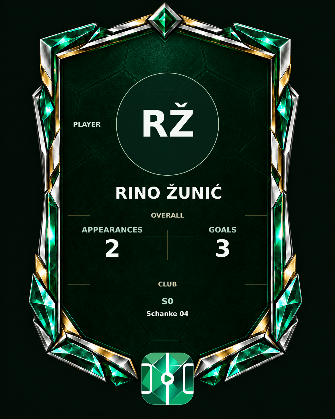 Rino Žunić's PLAYGRND profile graphic