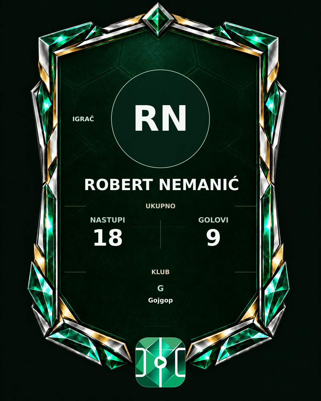 PLAYGRND grafika profila Robert Nemanić