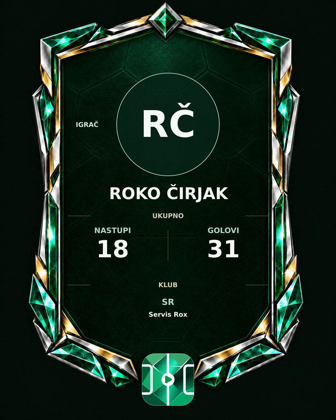 PLAYGRND grafika profila Roko Čirjak