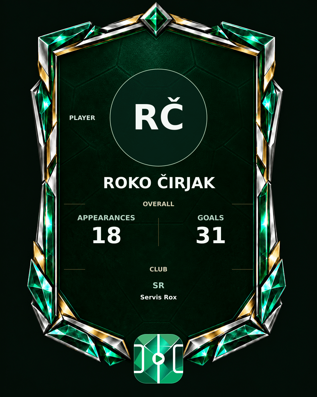 Roko Čirjak's PLAYGRND profile graphic