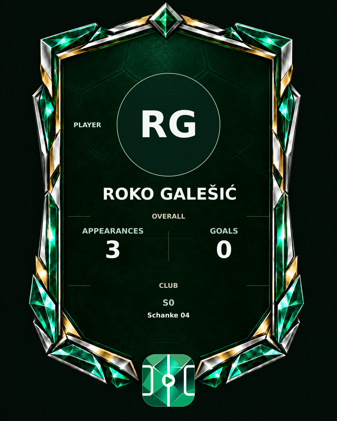Roko Galešić's PLAYGRND profile graphic