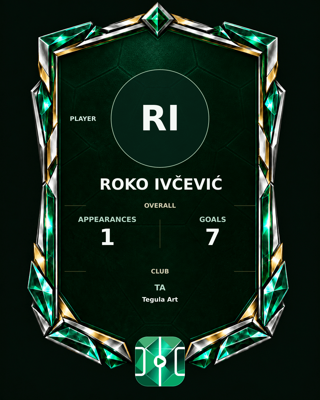 Roko Ivčević's PLAYGRND profile graphic