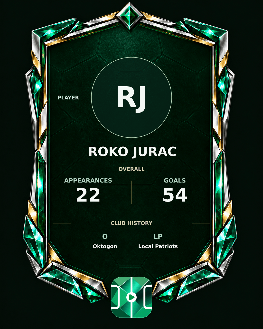Roko Jurac's PLAYGRND profile graphic