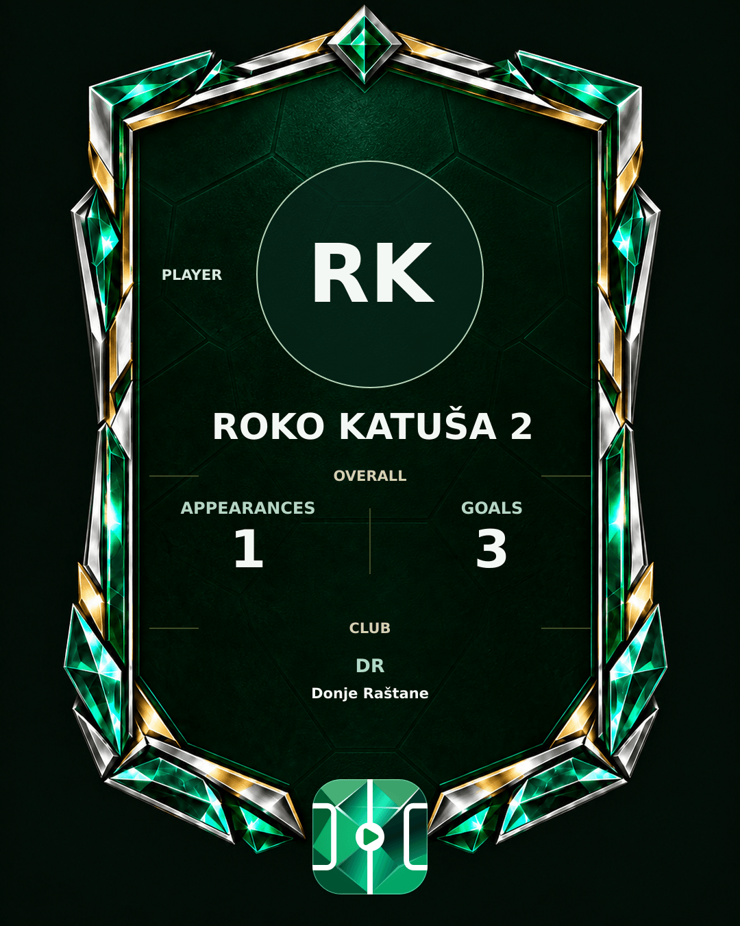 Roko Katuša 2's PLAYGRND profile graphic