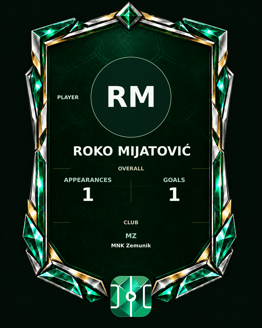 Roko Mijatović's PLAYGRND profile graphic