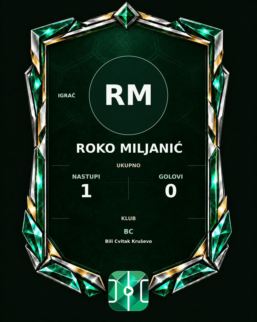 PLAYGRND grafika profila Roko Miljanić