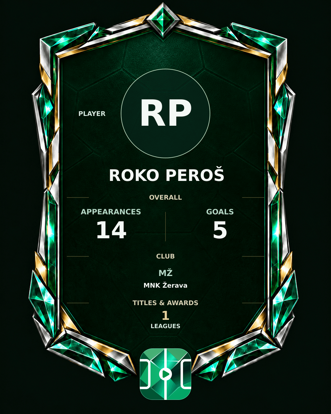 Roko Peroš's PLAYGRND profile graphic