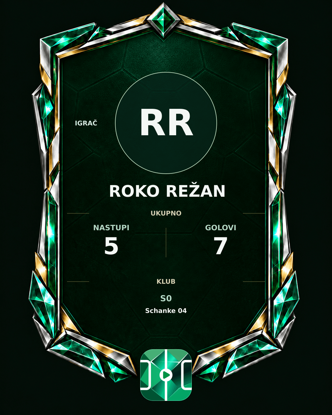 PLAYGRND grafika profila Roko Režan