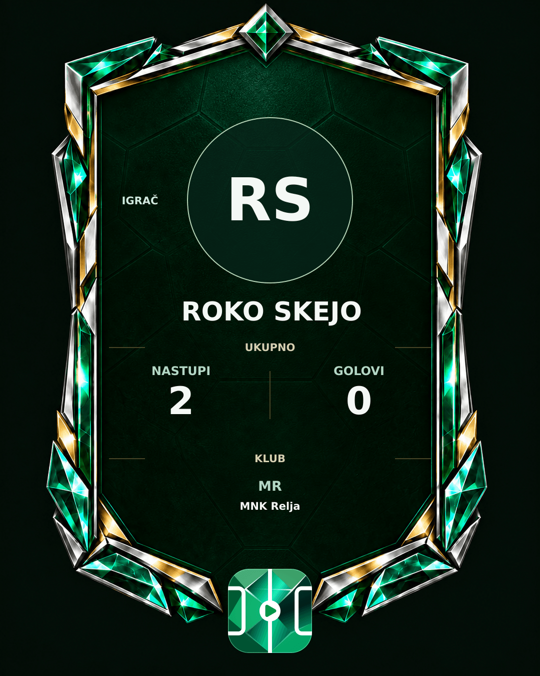 PLAYGRND grafika profila Roko Skejo