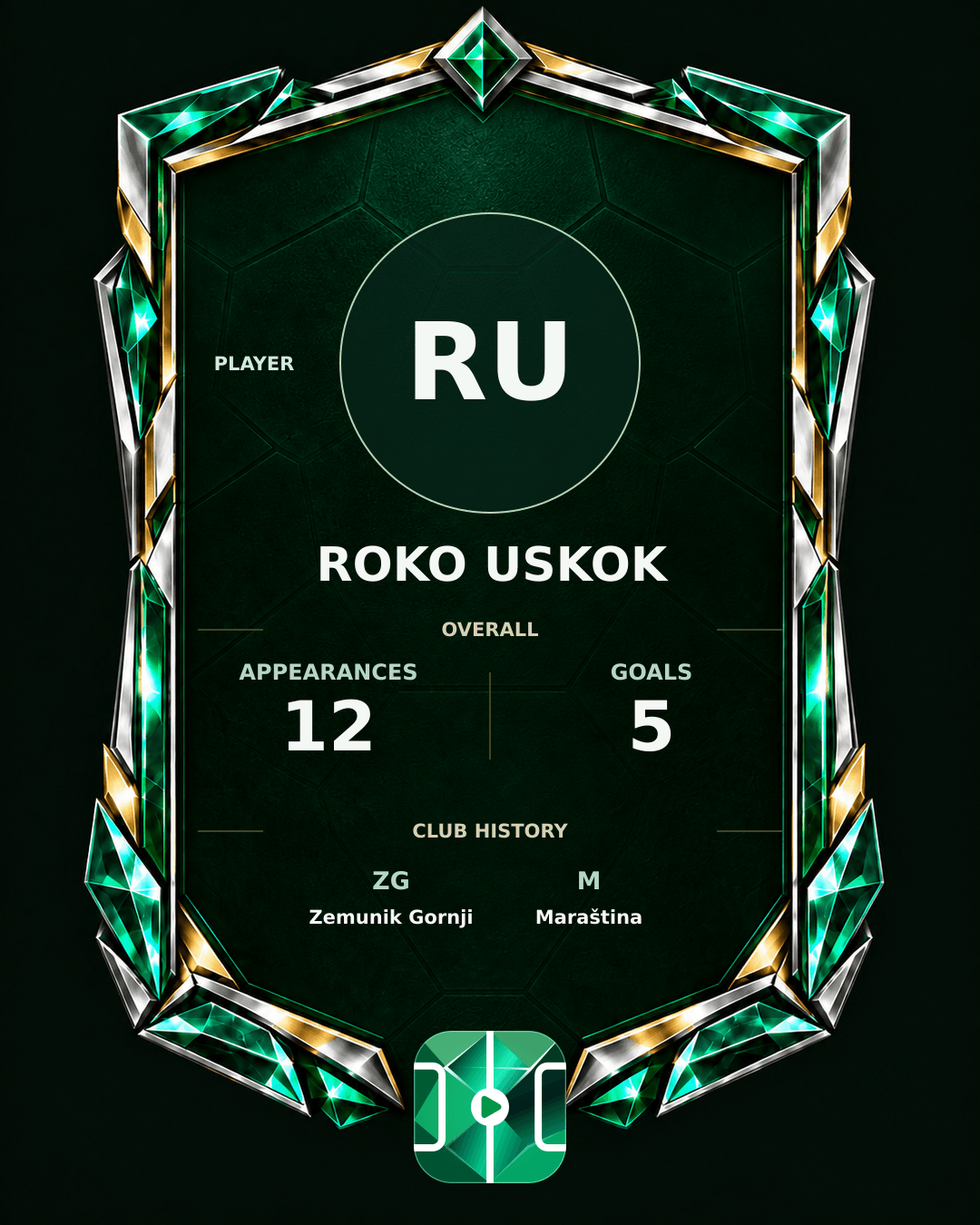 Roko Uskok's PLAYGRND profile graphic