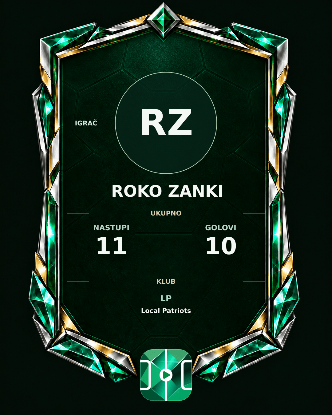 PLAYGRND grafika profila Roko Zanki