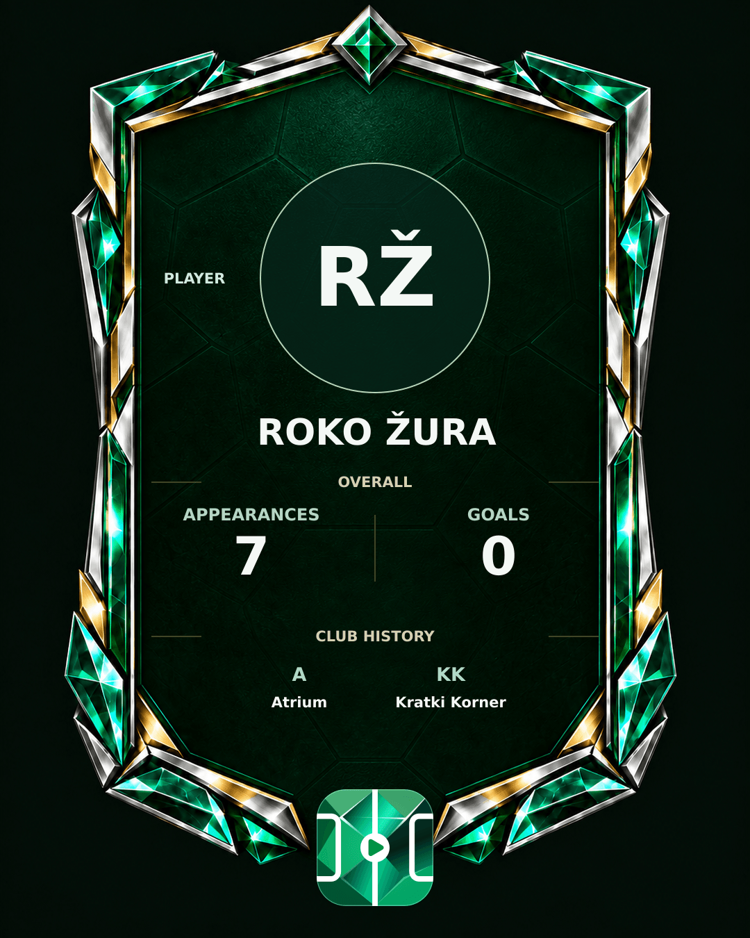 Roko Žura's PLAYGRND profile graphic