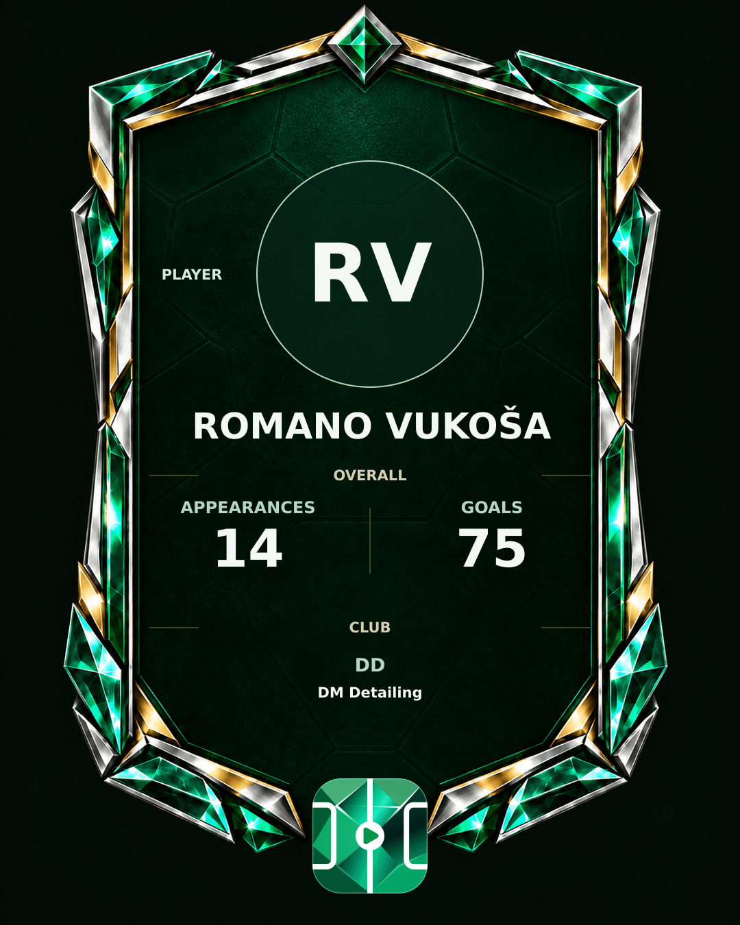 Romano Vukoša's PLAYGRND profile graphic