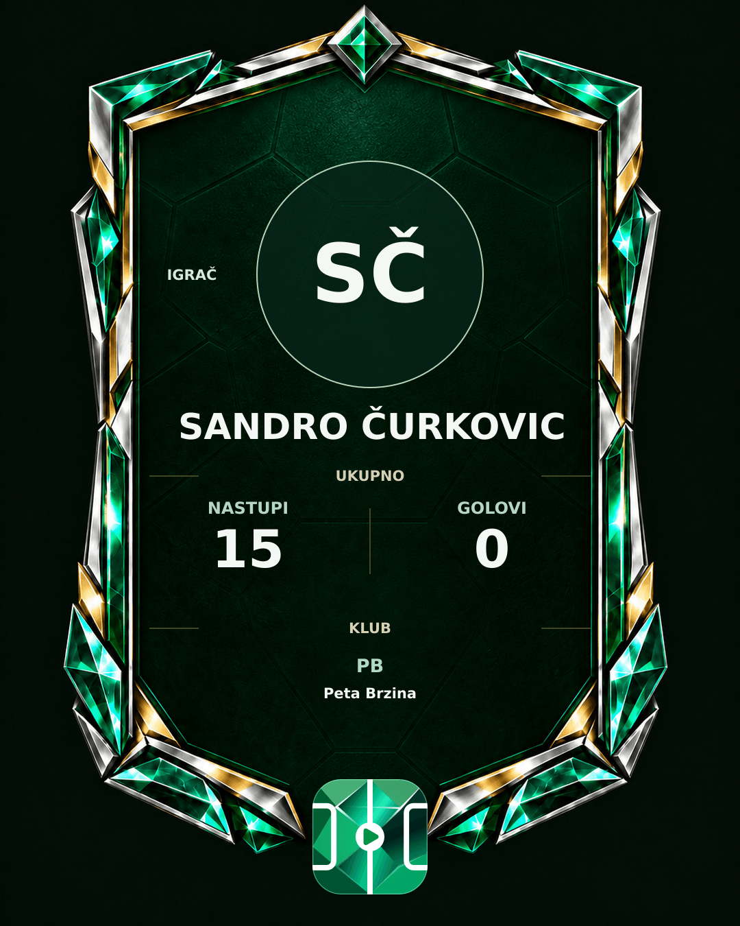 PLAYGRND grafika profila Sandro Čurkovic