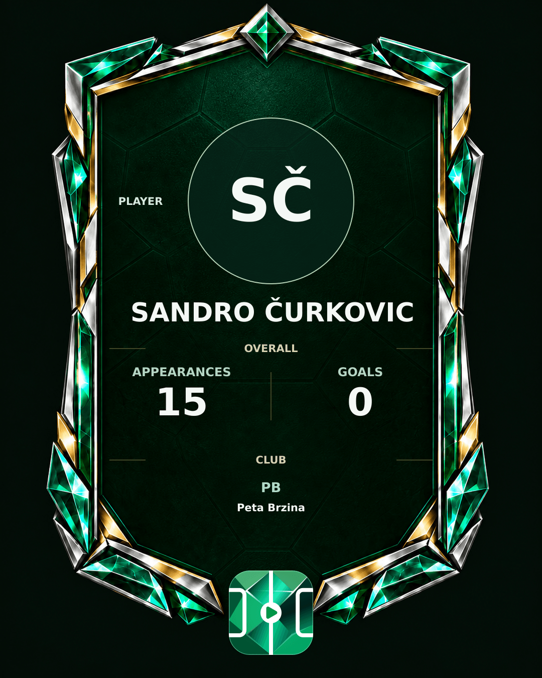 Sandro Čurkovic's PLAYGRND profile graphic
