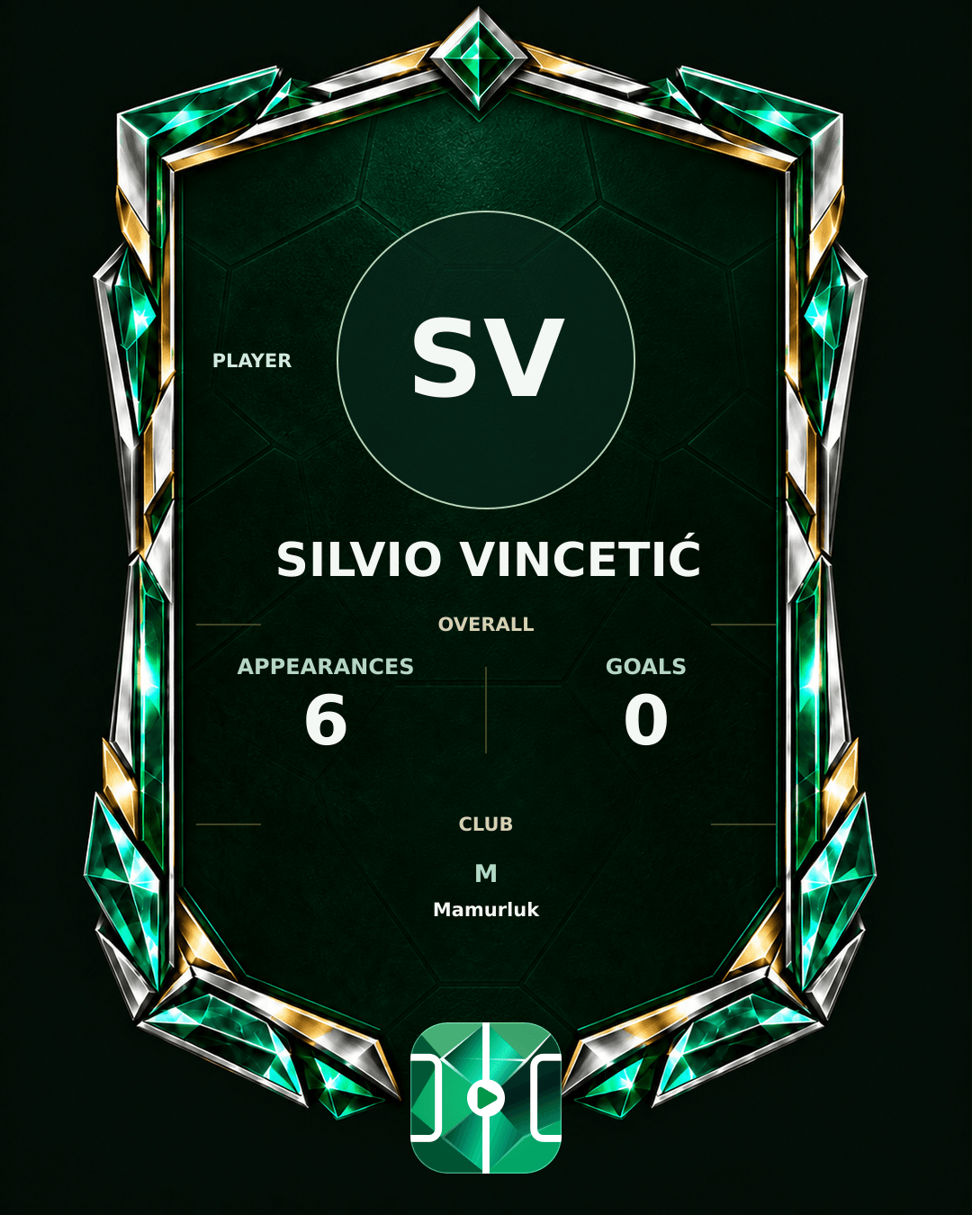 Silvio Vincetić's PLAYGRND profile graphic