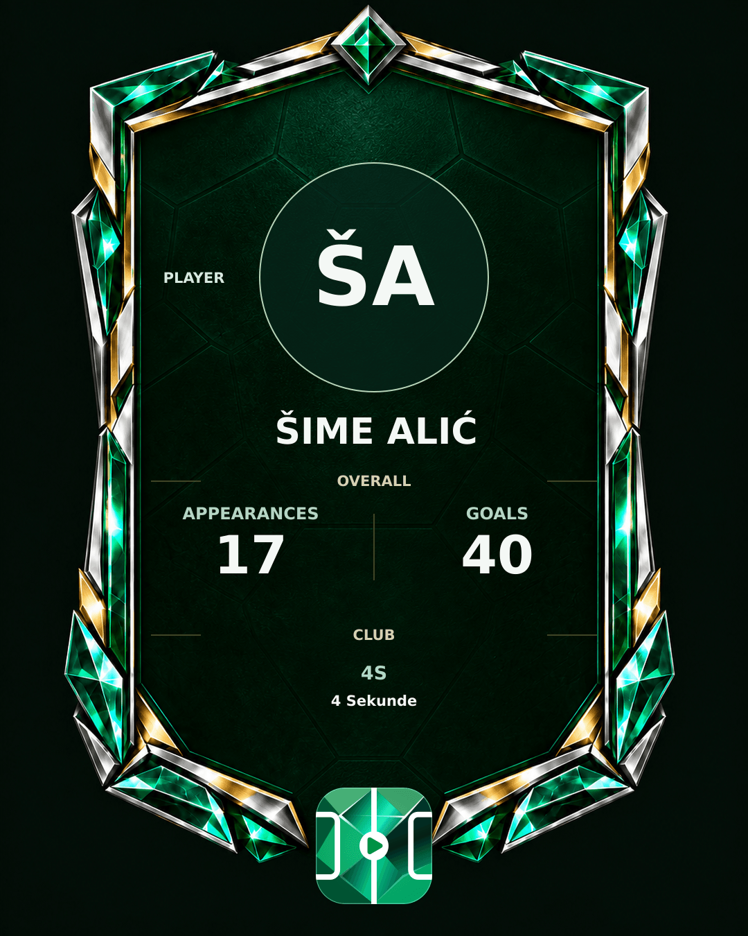 Šime Alić's PLAYGRND profile graphic
