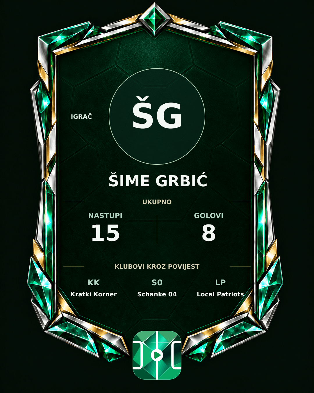 PLAYGRND grafika profila Šime Grbić