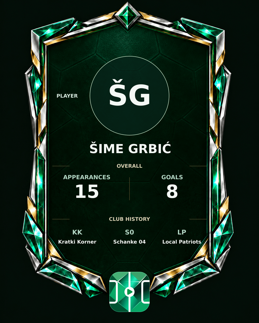 Šime Grbić's PLAYGRND profile graphic