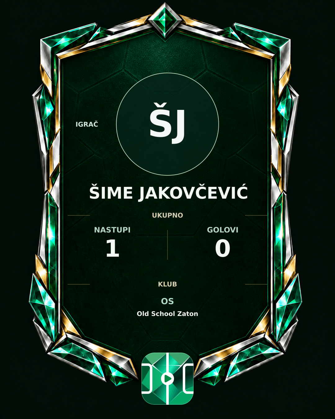 PLAYGRND grafika profila Šime Jakovčević