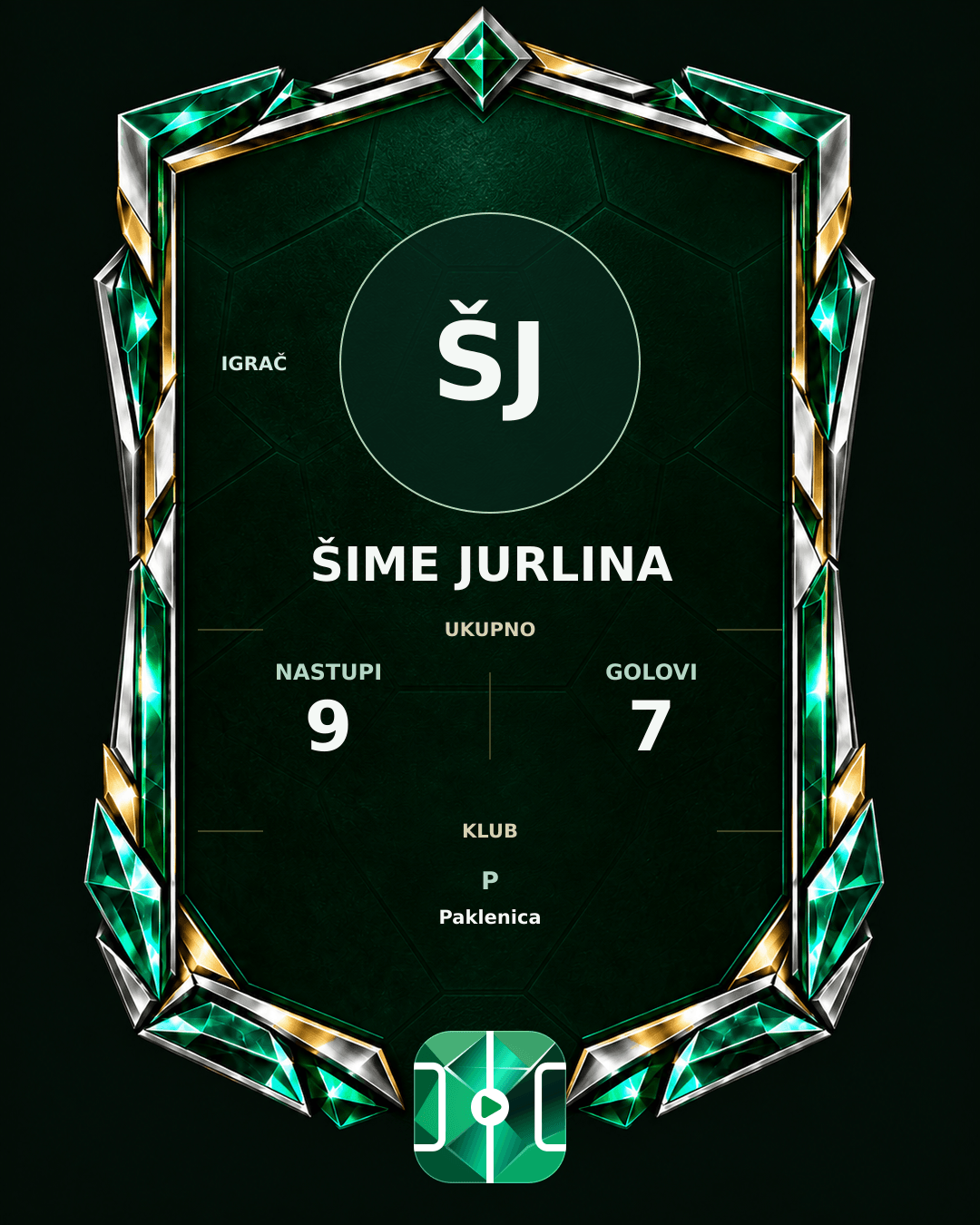 PLAYGRND grafika profila Šime Jurlina