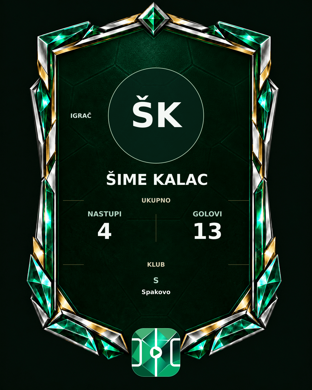 PLAYGRND grafika profila Šime Kalac