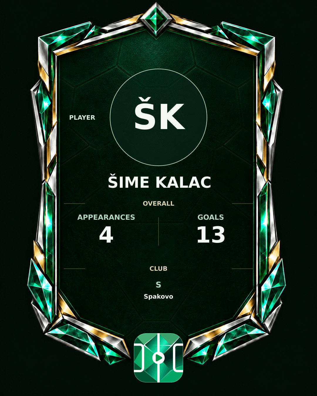 Šime Kalac's PLAYGRND profile graphic