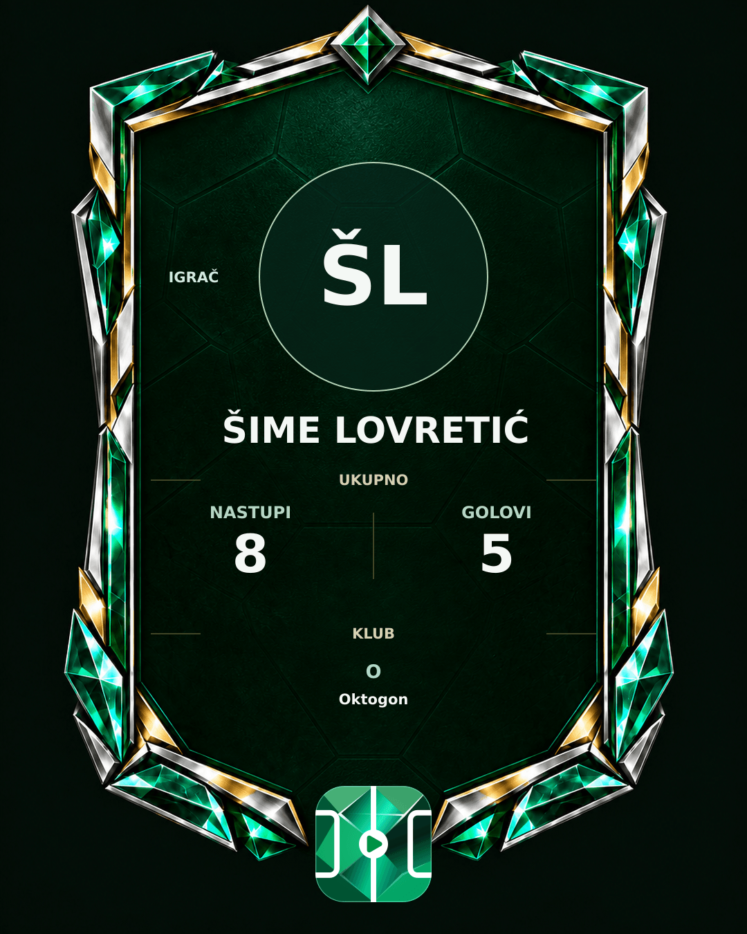 PLAYGRND grafika profila Šime Lovretić