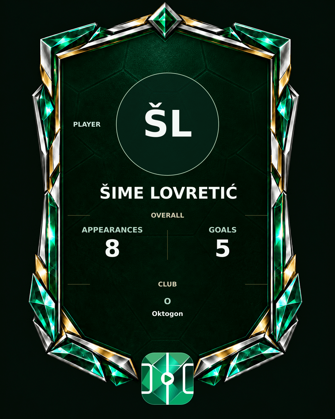 Šime Lovretić's PLAYGRND profile graphic