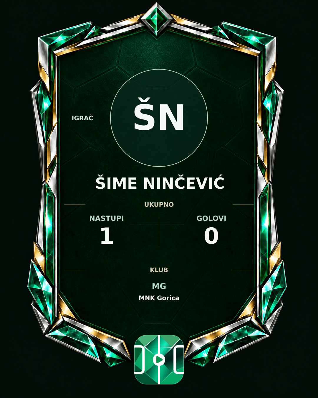 PLAYGRND grafika profila Šime Ninčević