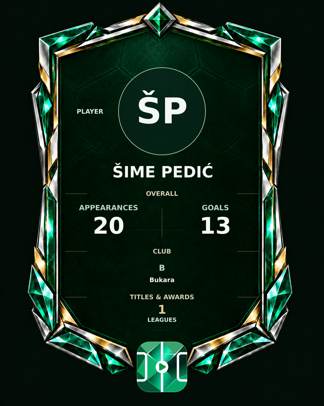 Šime Pedić's PLAYGRND profile graphic