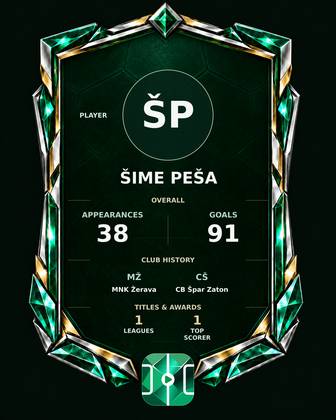 Šime Peša's PLAYGRND profile graphic