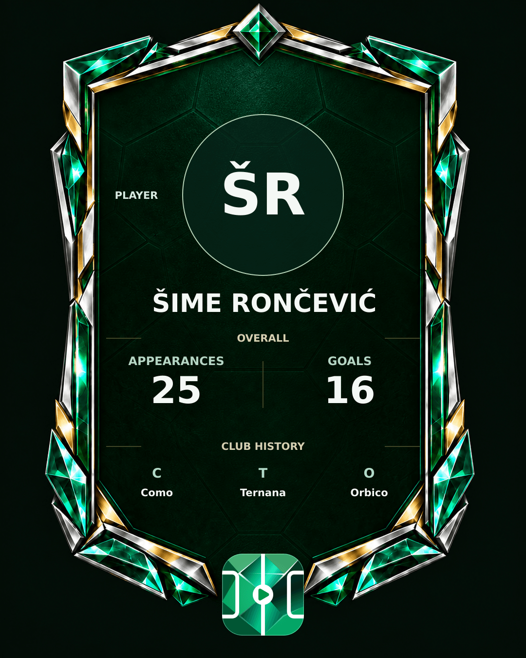 Šime Rončević's PLAYGRND profile graphic
