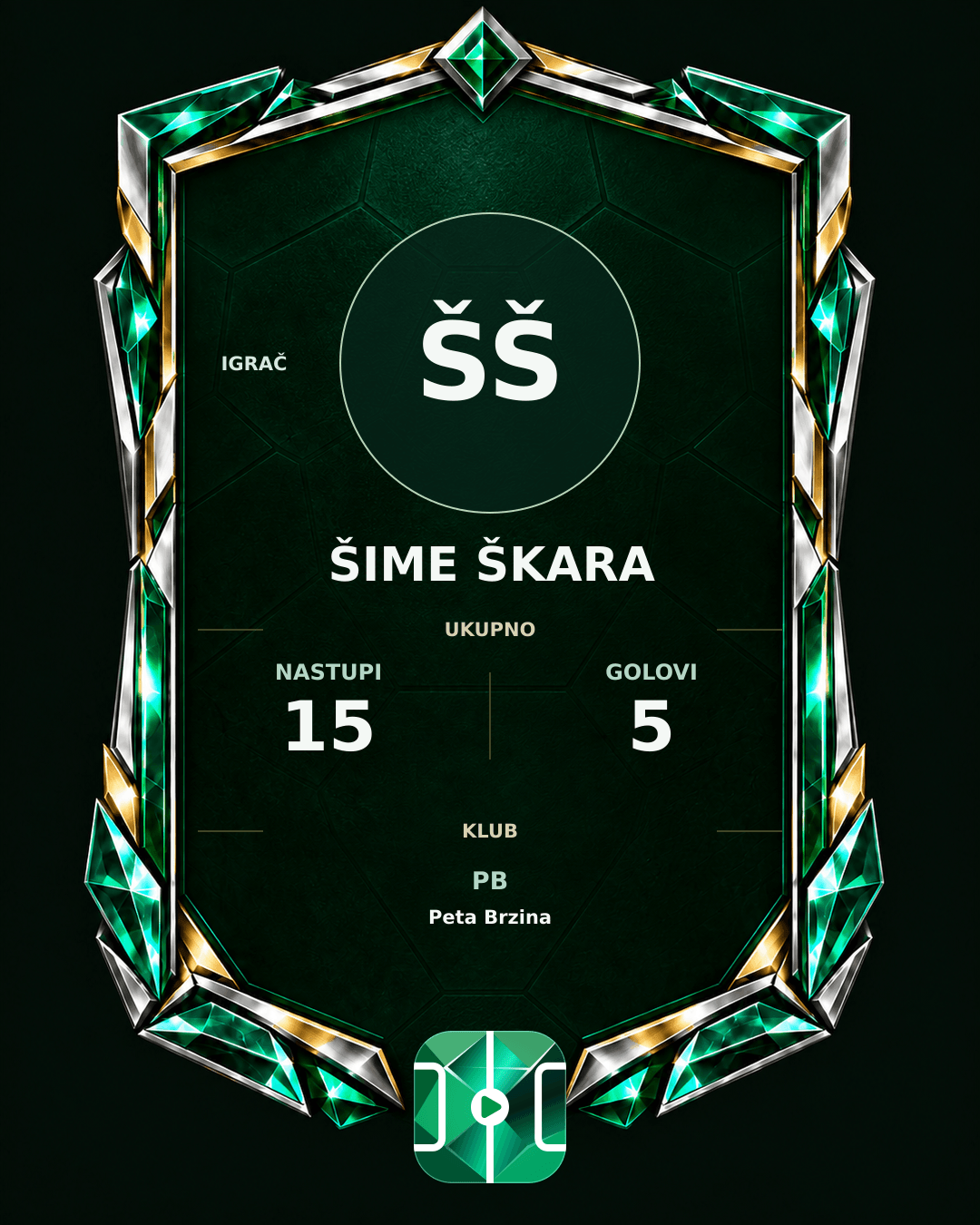 PLAYGRND grafika profila Šime Škara