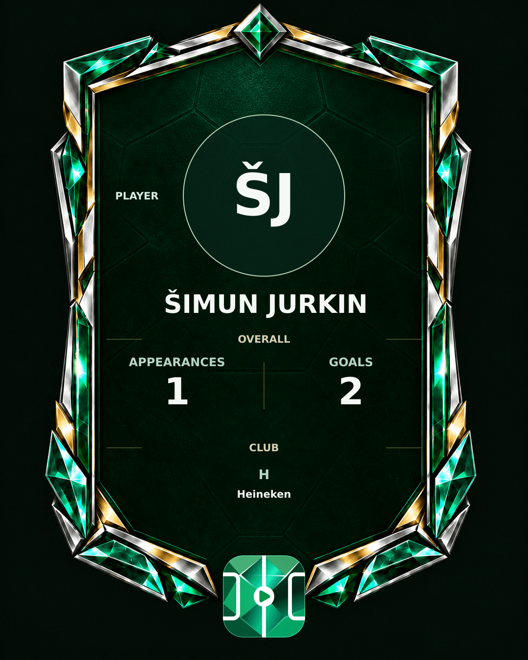 Šimun Jurkin's PLAYGRND profile graphic