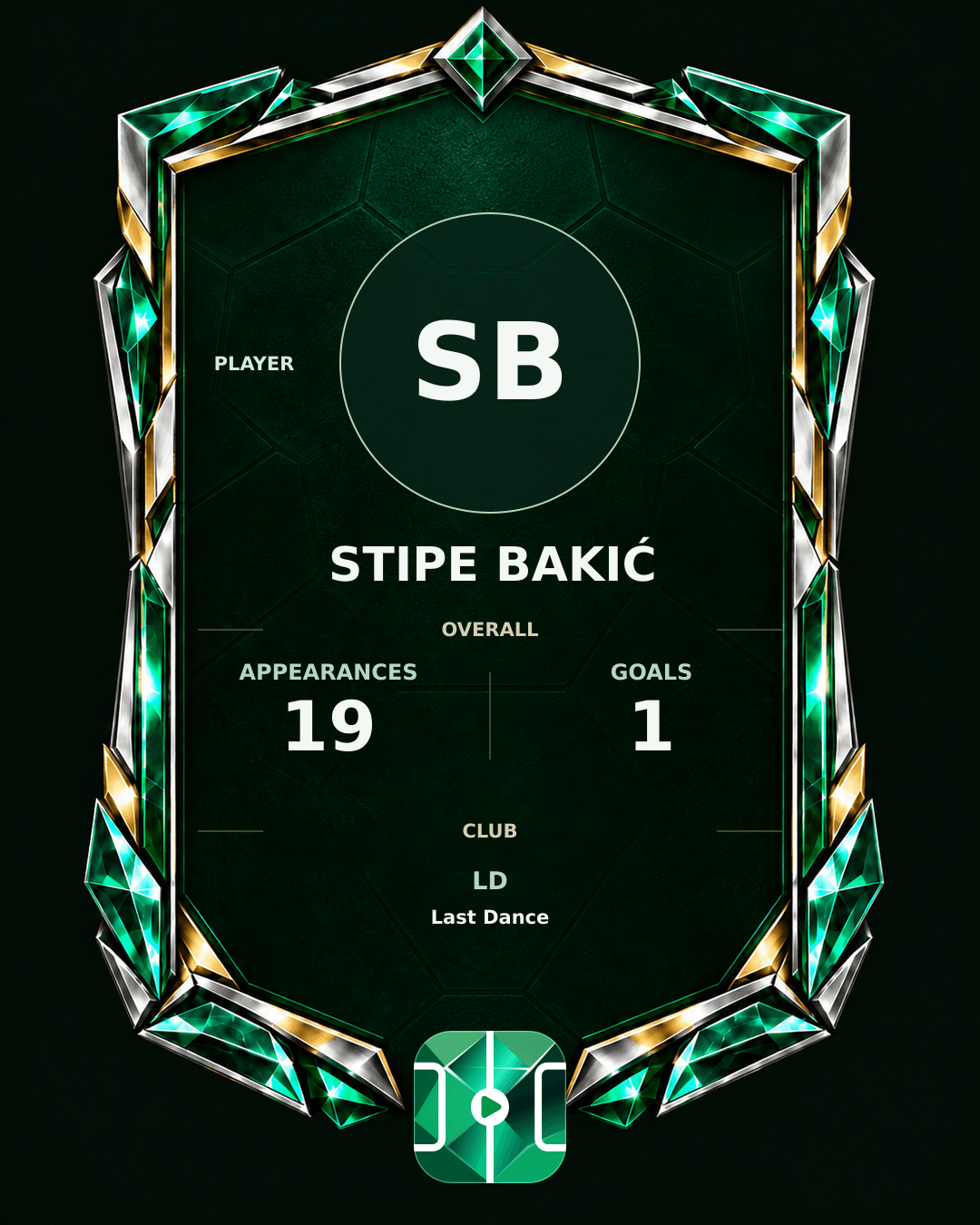 Stipe Bakić's PLAYGRND profile graphic