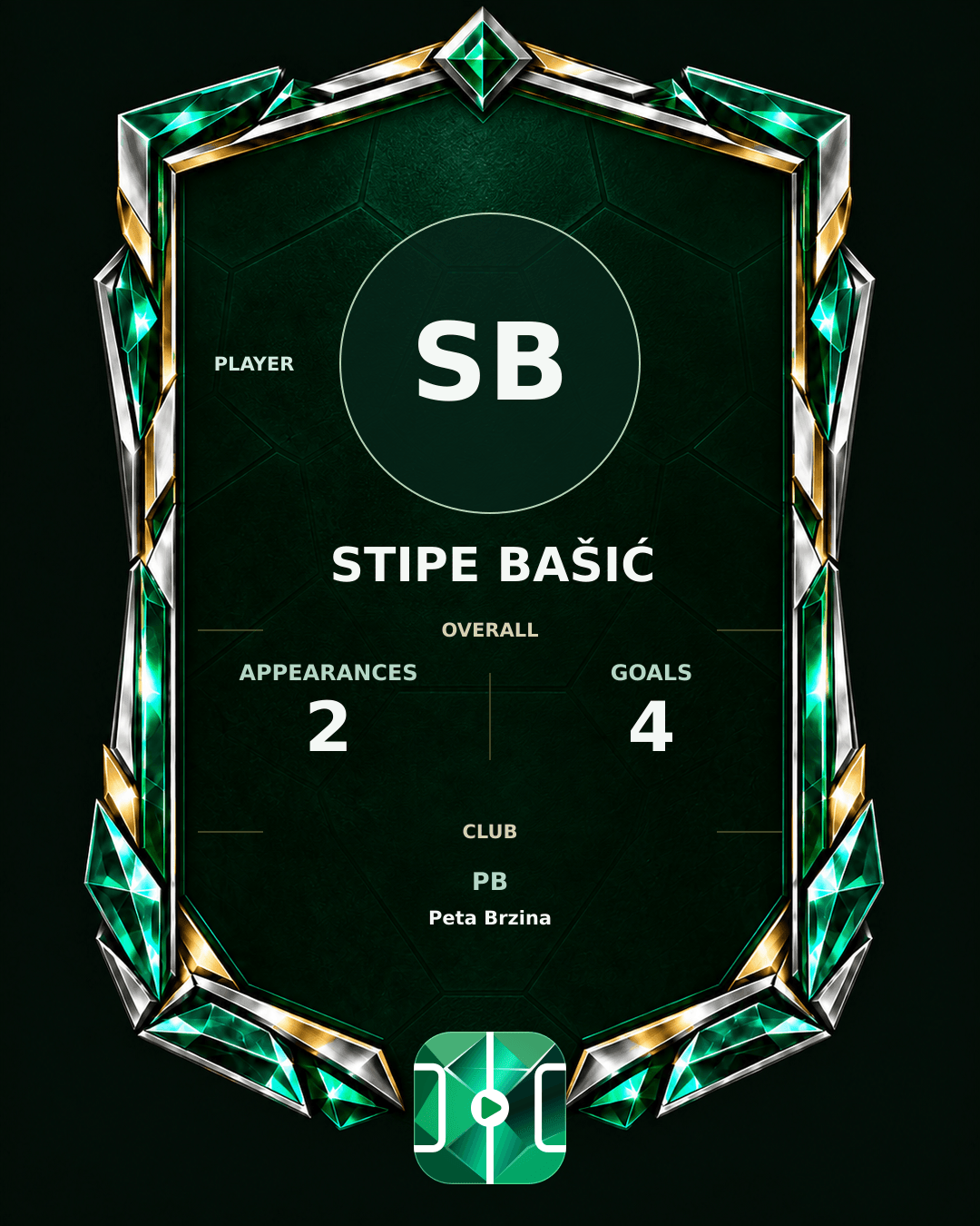 Stipe Bašić's PLAYGRND profile graphic