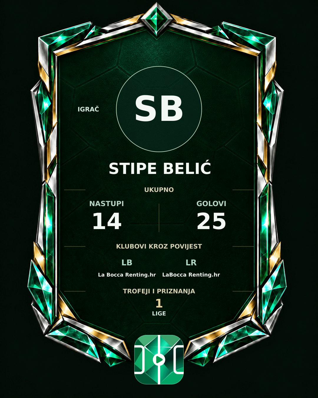 PLAYGRND grafika profila Stipe Belić